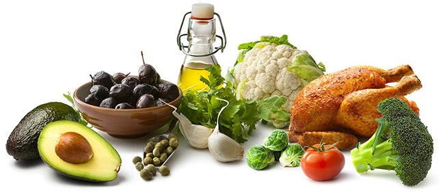 börja äta lchf börja äta lchf